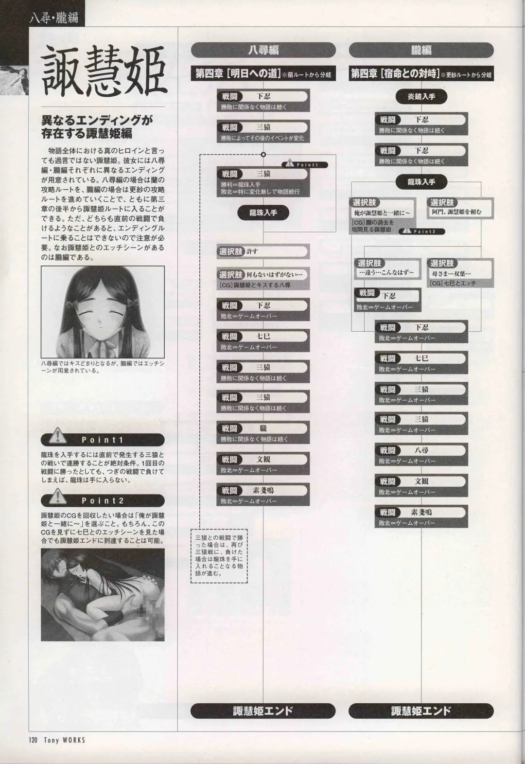 [Tony Taka] 御魂～忍～×ARCANA～光と闇のエクスタシス～二作品原画 Fhentai - Page 125