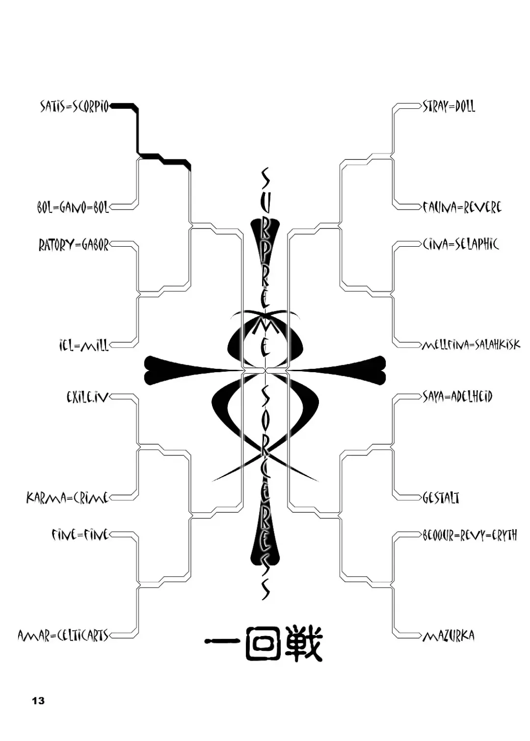 [Dpc] The Supreme Sorceress RED Fhentai - Page 13