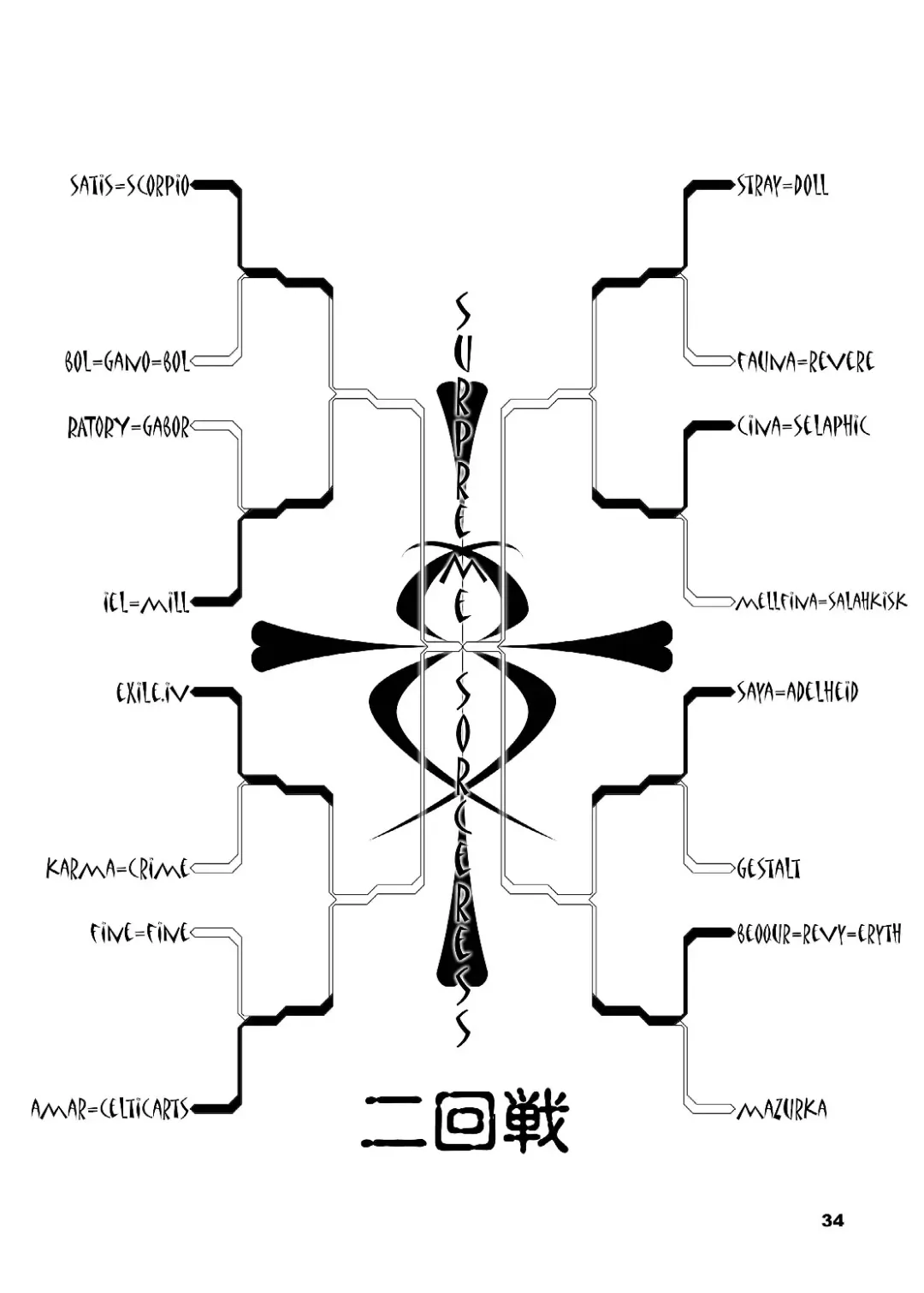 [Dpc] The Supreme Sorceress RED Fhentai - Page 34