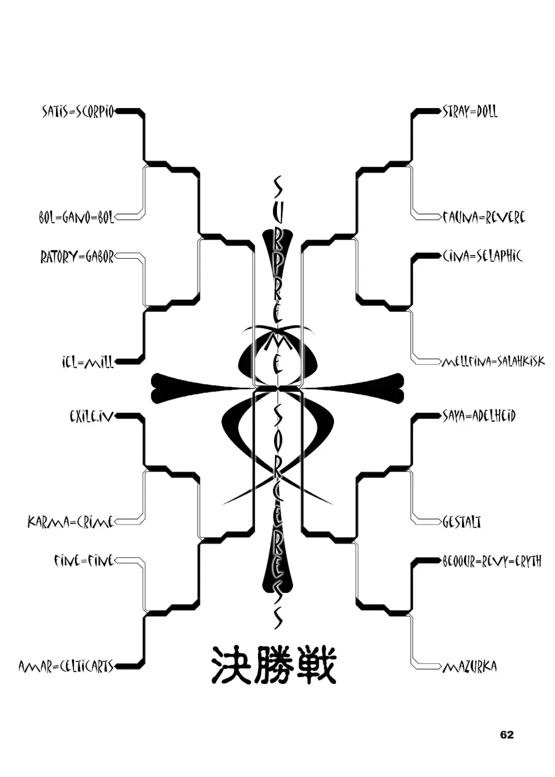 [Dpc] The Supreme Sorceress RED Fhentai - Page 62