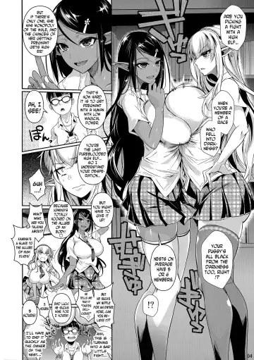 [Fuetakishi] High Elf x High School Shiro x Kuro Fhentai.net - Page 5