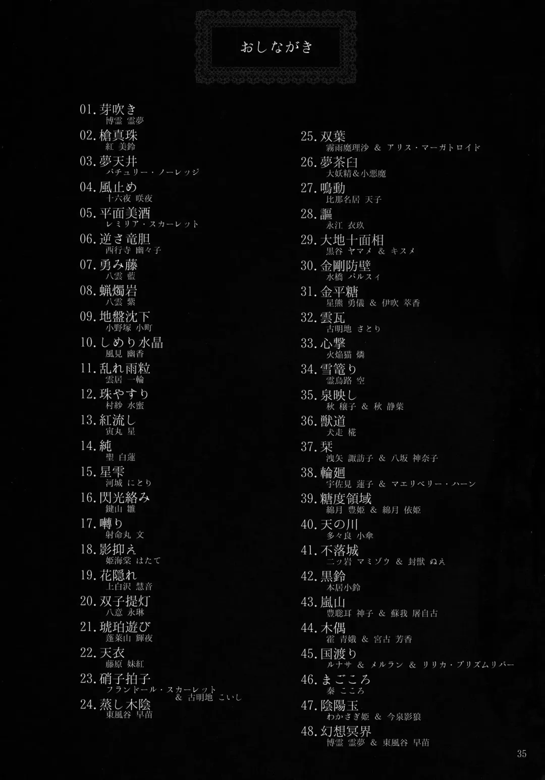 [Kurokawa Otogi] Touhou Nyuukyou Shijyuuhatte -Kiwame- Ge Fhentai - Page 34