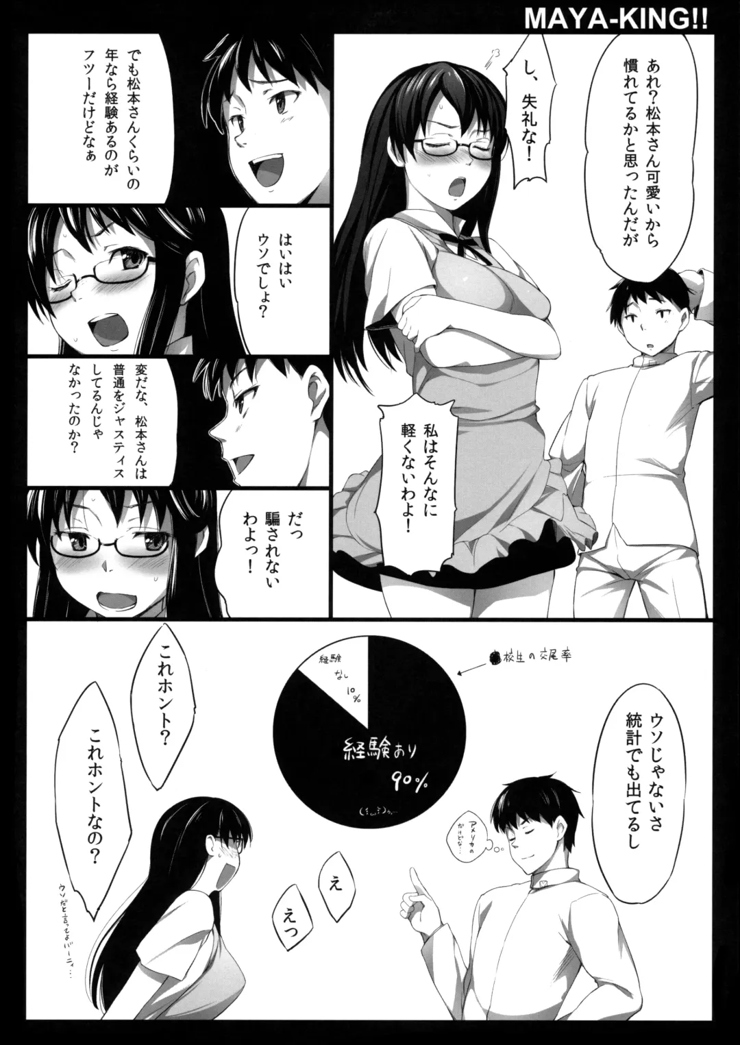 [Oryou] MAYA-KING!! Fhentai.net - Page 9