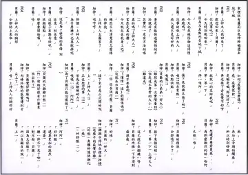 [Nekoi Hikaru] Uchi nimo Loli Kyonyuu na Kami-sama ga Ireba Dungeon Nanka Ikanai yo Fhentai - Page 21