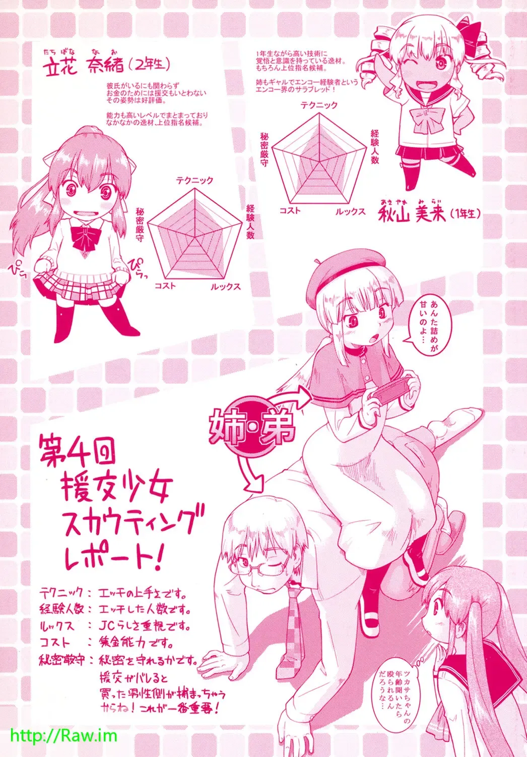 [Akishima Shun] Enkou JC-ryuu Fhentai - Page 192