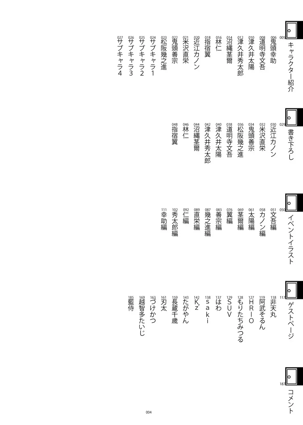 [Ochita Taiji - Senga Migiri - Suv] DOOR! DOOR! Masion de M Settei Shiryoushuu Fhentai - Page 4