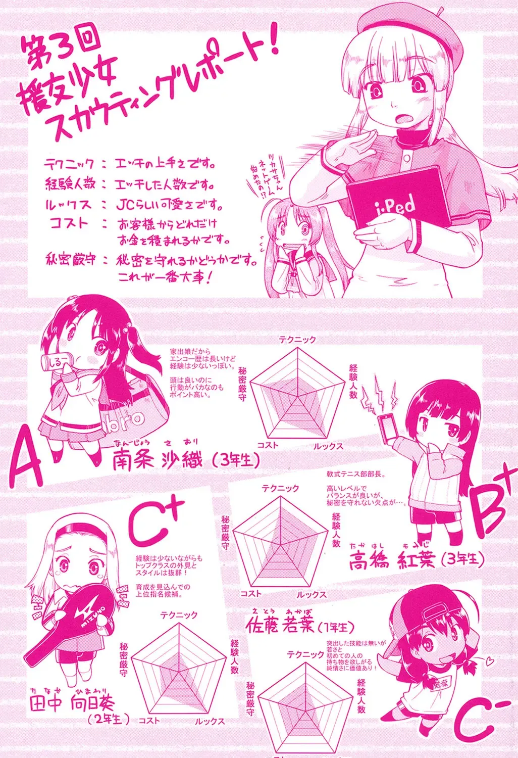 [Akishima Shun] JC Encount Fhentai - Page 200