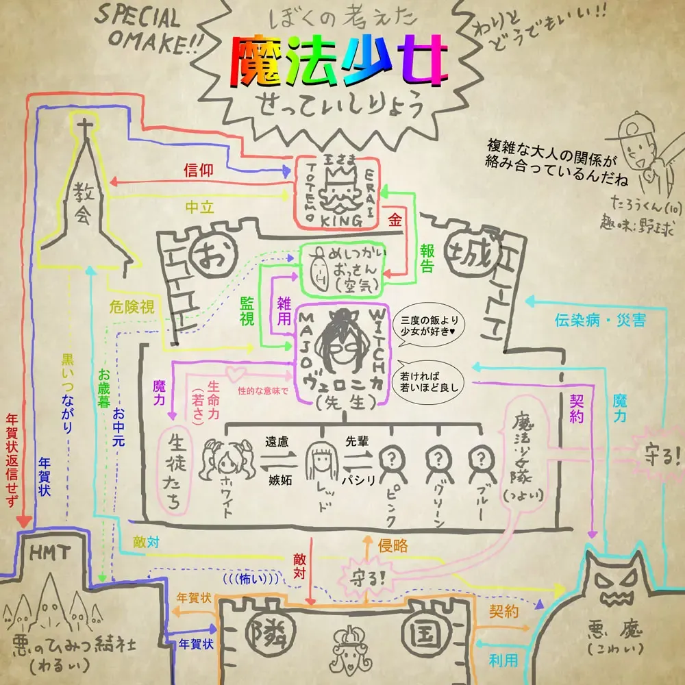 [Homura Hinase] Genwaku no Majo Veronica - Henrietta Hajimete no Ofuro no Maki Fhentai - Page 15