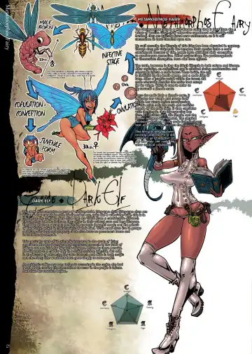 Bestiary 3 Fhentai - Page 25