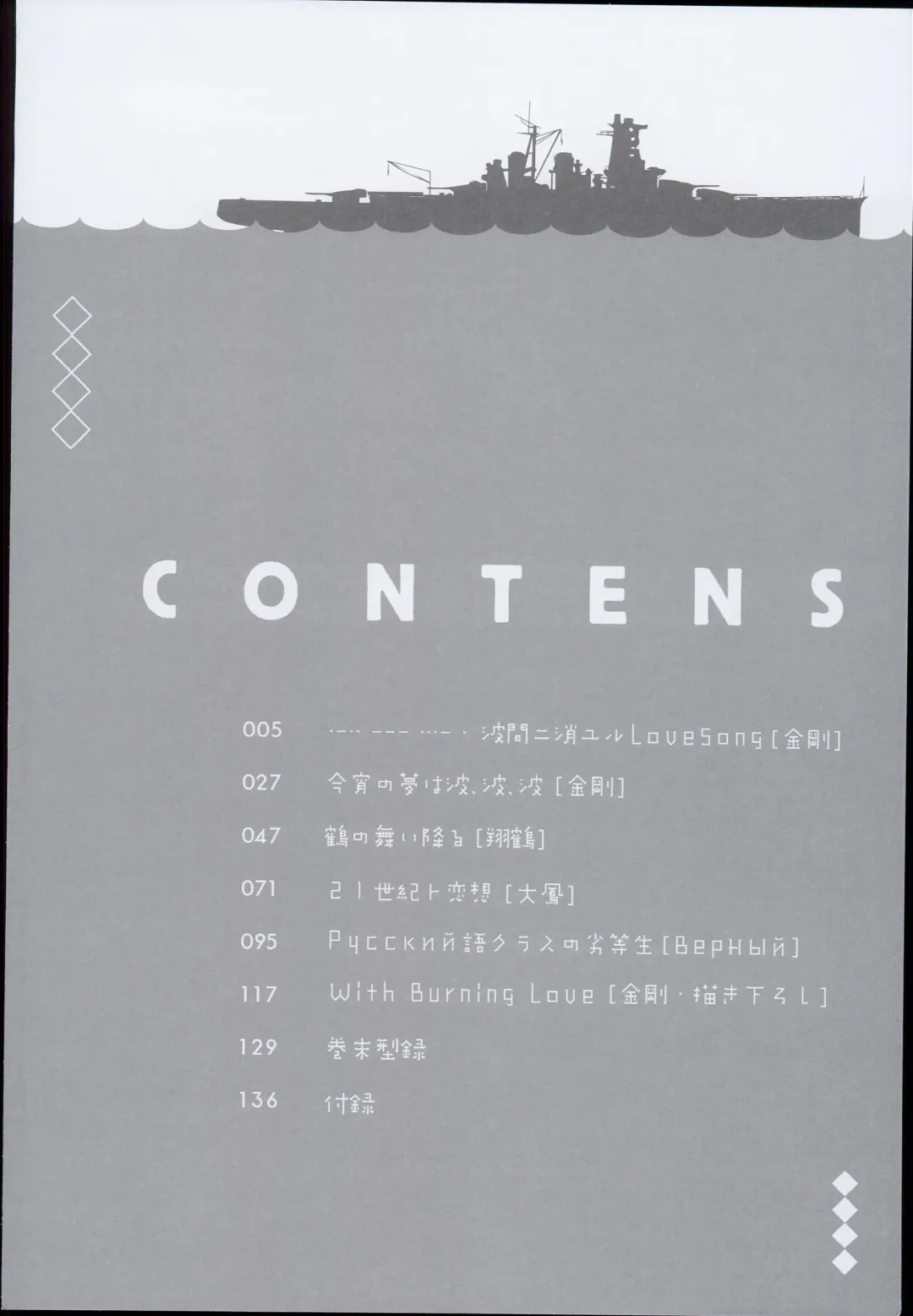 [Ayuya] --・-- -・・-- ---- --- AYUColle AYUEST KanColle Soushuuhen Fhentai - Page 4