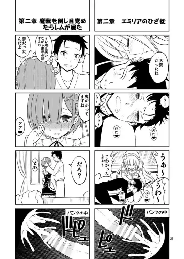 [Yahiro Pochi] Love:Rem kara Hajimeru Sourou Kaizen Seikatsu Fhentai.net - Page 25