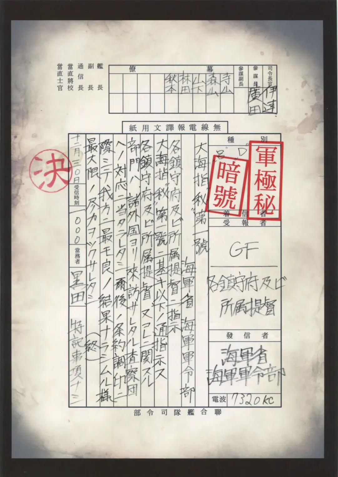 [Date Naoto - Shinkai] Washington Gunshukukaigi Hachi Hachi Kantai Keikaku Series Fhentai - Page 22