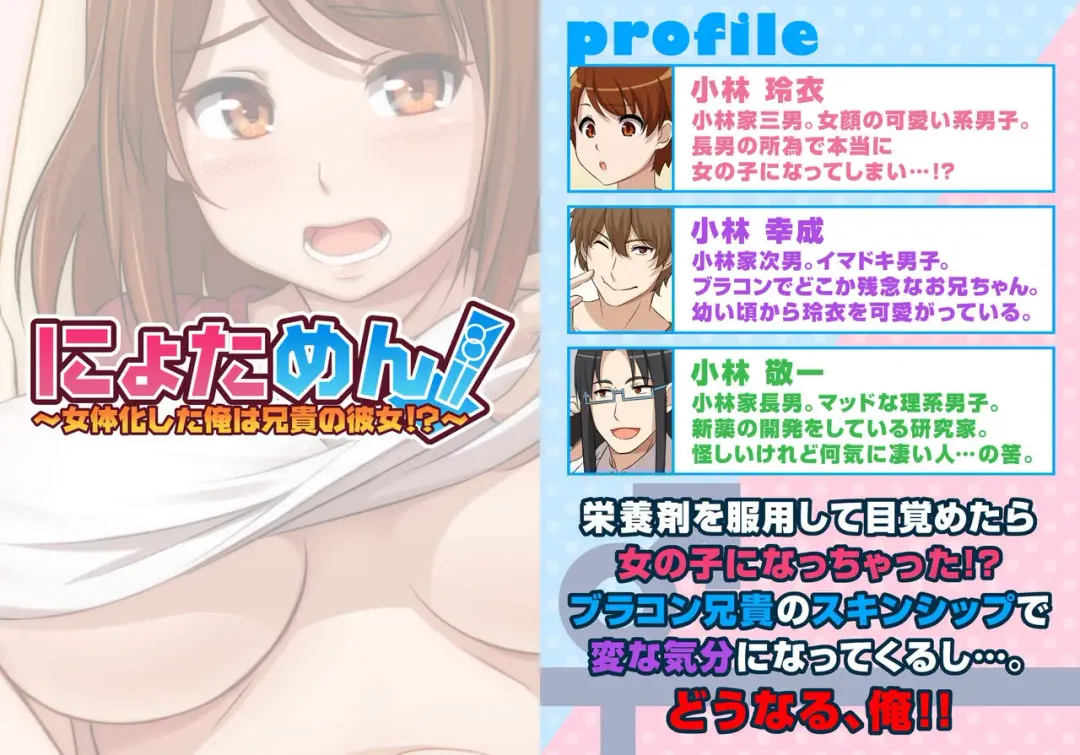 Nyotamen! ~Nyotaika Shita Ore wa Aniki no Kanojo!?~ 1 Fhentai - Page 2