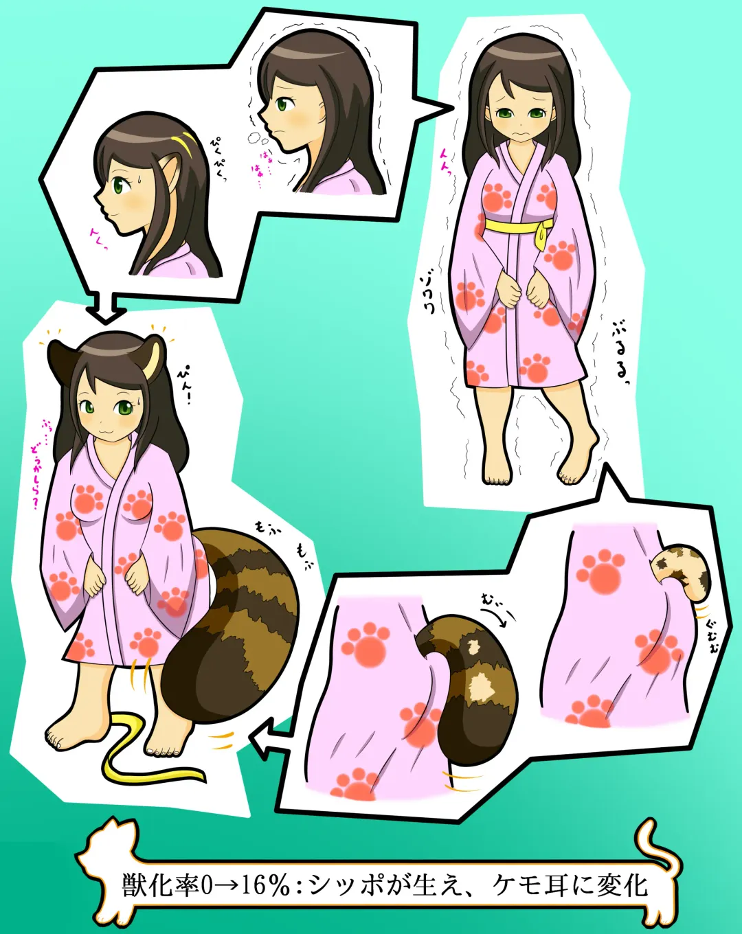 [Henka] Kemokko Henshintan 1 Fhentai - Page 165