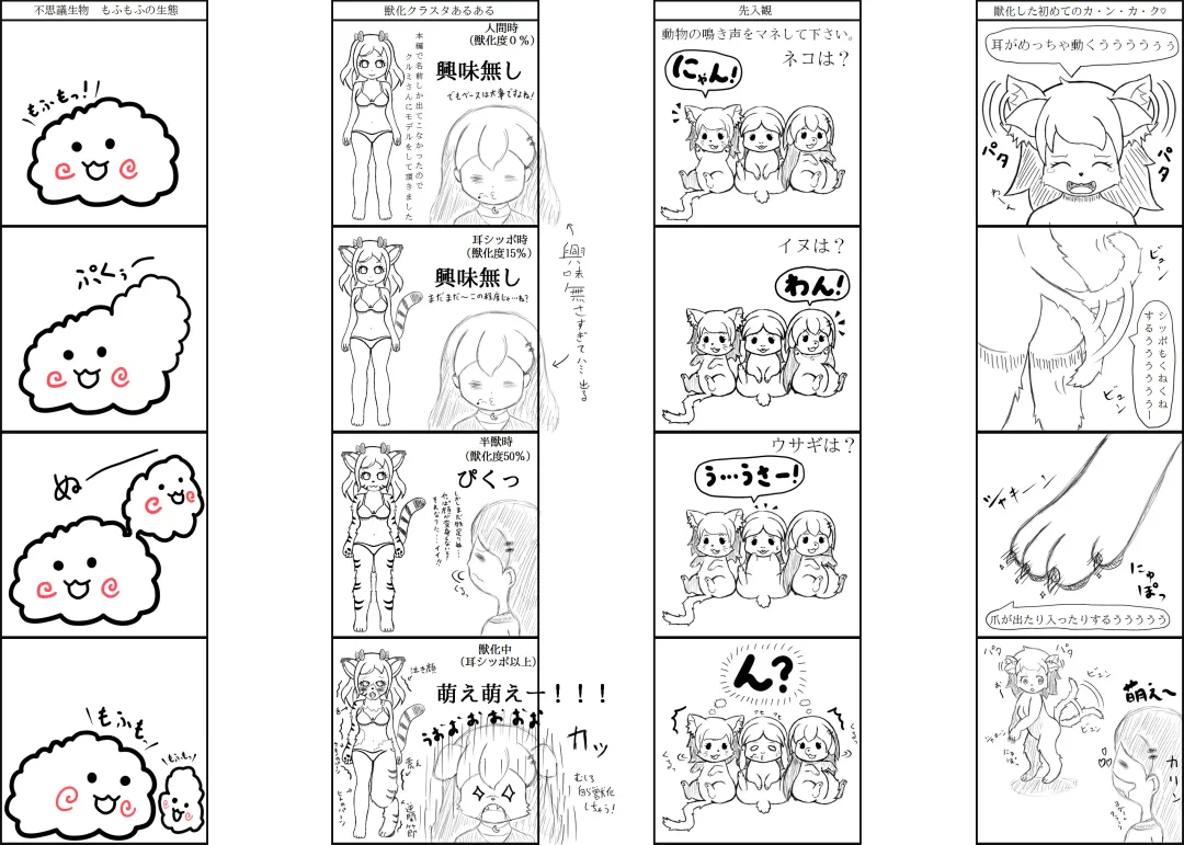 [Henka] Kemokko Henshintan 1 Fhentai - Page 188