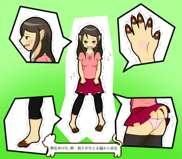 [Henka] Kemokko Henshintan 1 Fhentai - Page 146