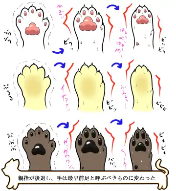 [Henka] Kemokko Henshintan 1 Fhentai - Page 169