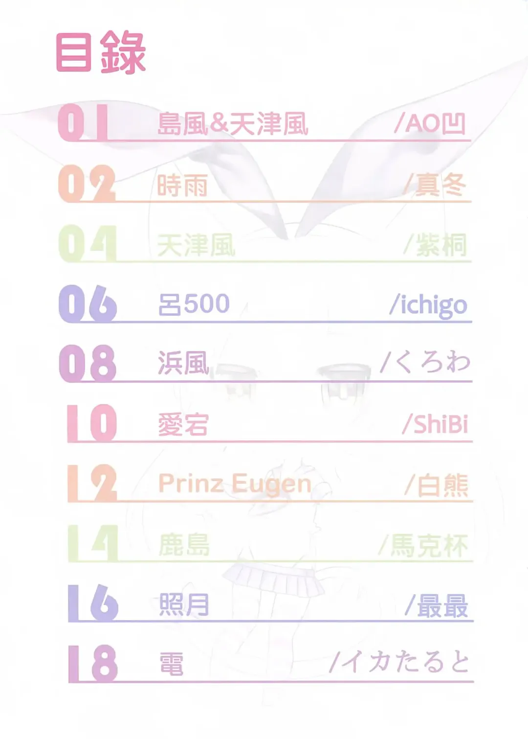 Mofu Mofu shite Hoshii, Teitoku!! Fhentai - Page 4