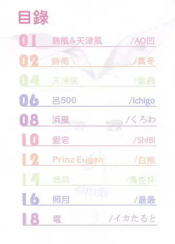 Mofu Mofu shite Hoshii, Teitoku!! Fhentai - Page 4