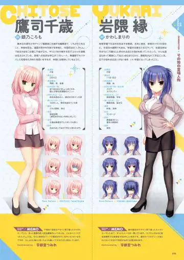 [Utsunomiya Tsumire] Wagamama High Spec Visual Fanbook Fhentai.net - Page 16