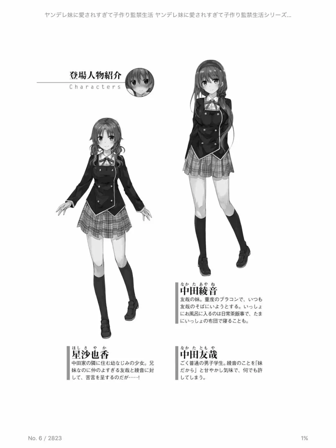 [Chris Tina] Yandere Imouto ni Aisaresugite Kozukuri Kankin Seikatsu Fhentai - Page 5