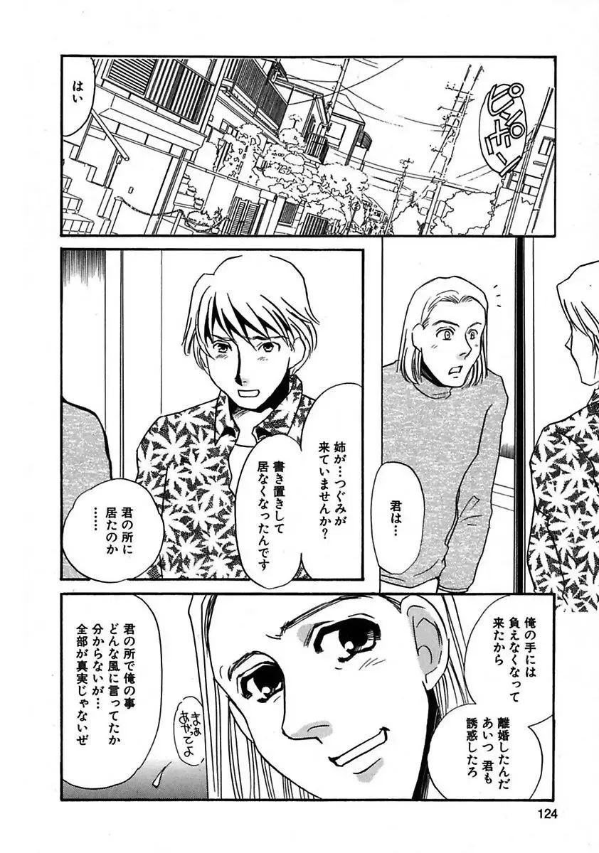 [Umino Yayoi] Kono Onna Choukyouzumi! Fhentai - Page 126